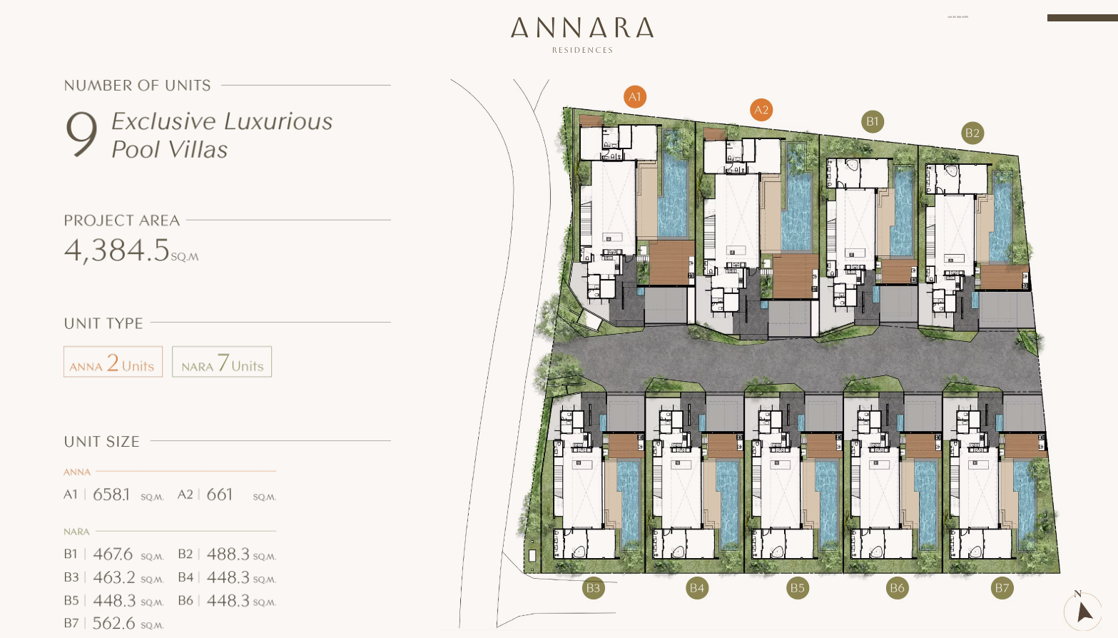 ANNARA 