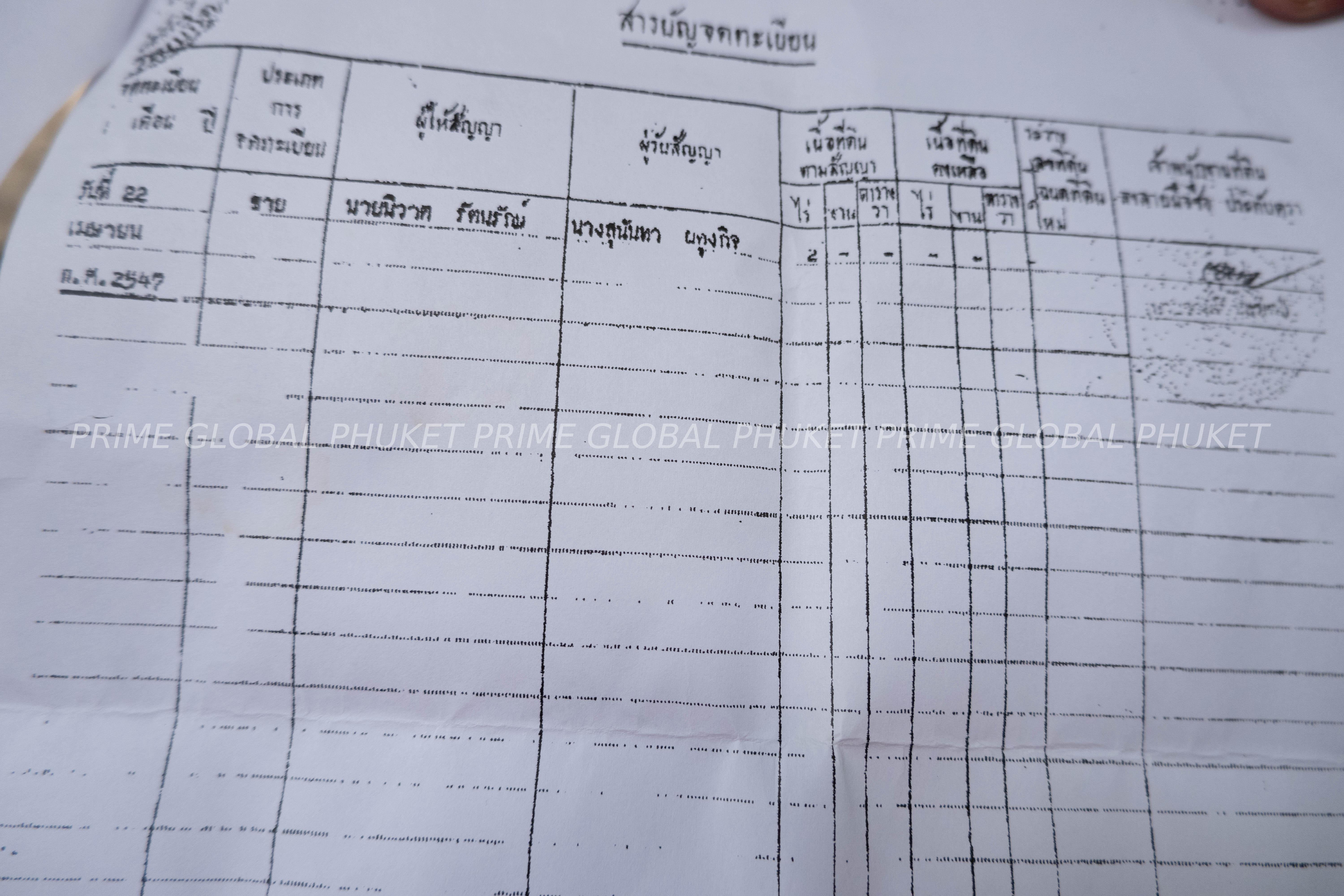 3200 Sq.m House Plots for Sale in Rawai