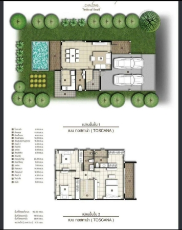 182 Sq.m Villa Plots for Sale in Chalong