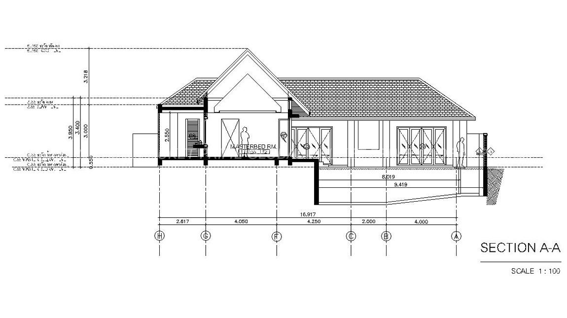 360 Sq.m Villa Plots for Sale in Rawai