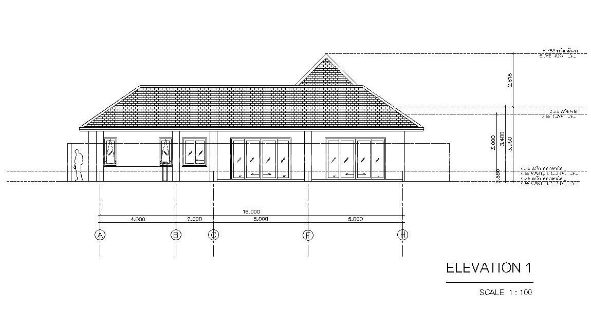 360 Sq.m Villa Plots for Sale in Rawai