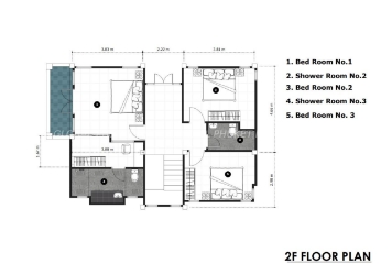 - Sq.m House for Sale in Chalong
