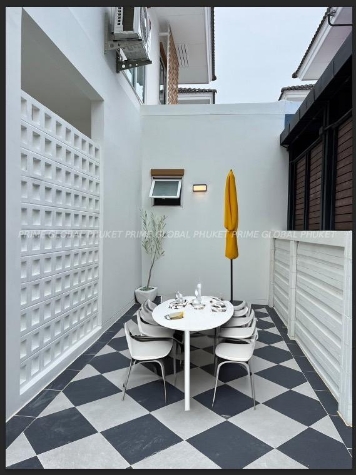 - Sq.m House for Rent in Kohkeaw